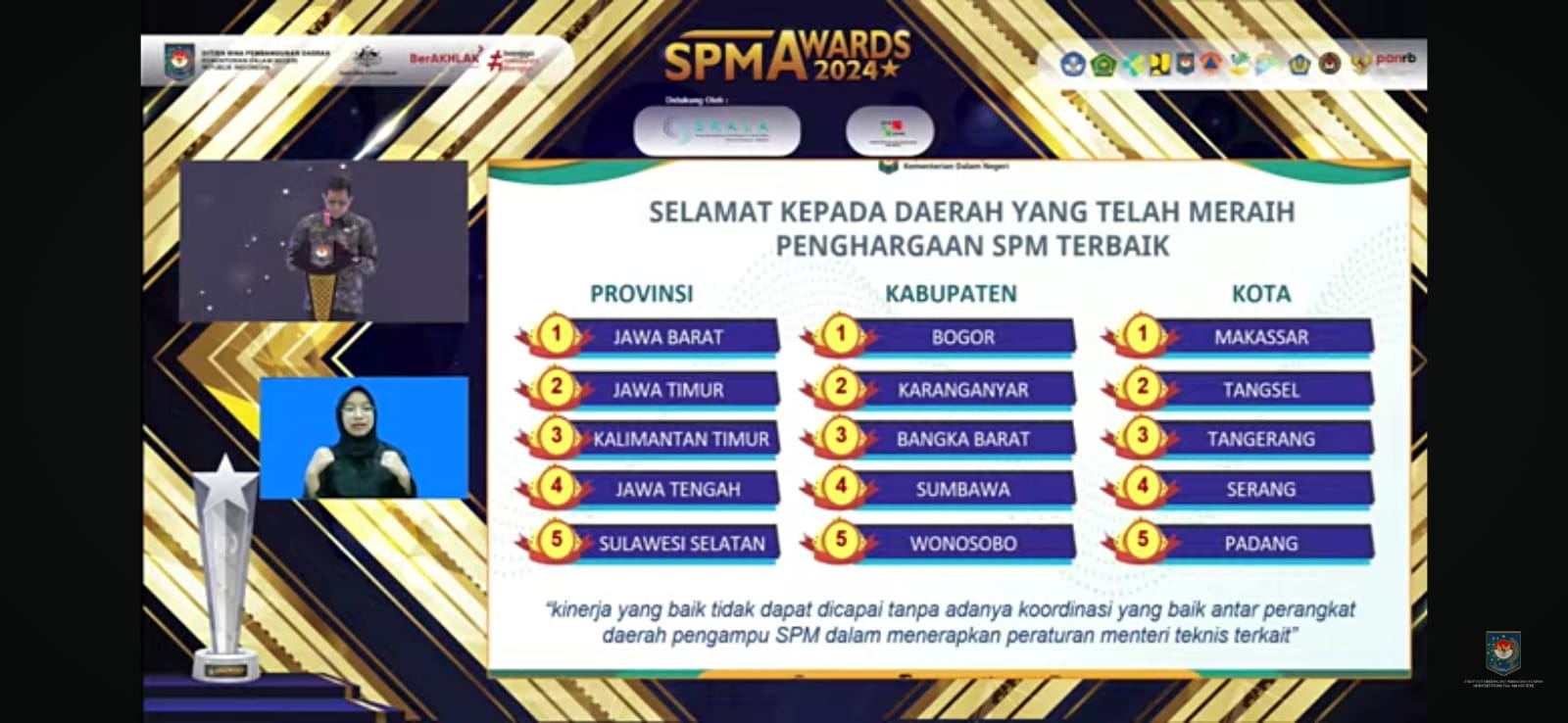 Kota Serang Masuk Nominasi Kota Terbaik Pada SPM Awards 2024