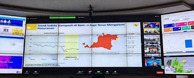 Trend Indeks Komposit di Banten Terus Mengalami Penurunan. 