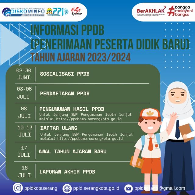 Informasi PPDB TK, SD, SMP Kota Serang Tahun Ajaran 2023/2024