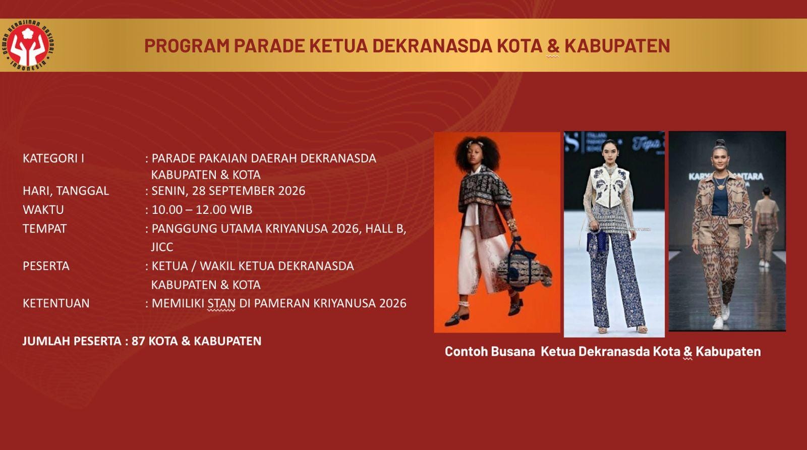Hadiri Pameran Kerajinan Nusantara, Dekranasda Kota Serang tampil di Parade Pakaian Daerah